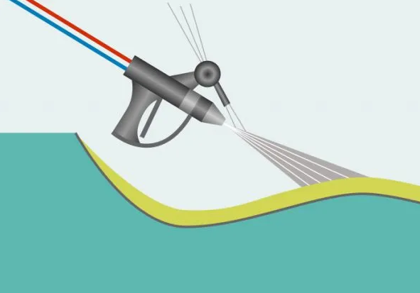 什么是玻璃鋼噴射成型工藝？